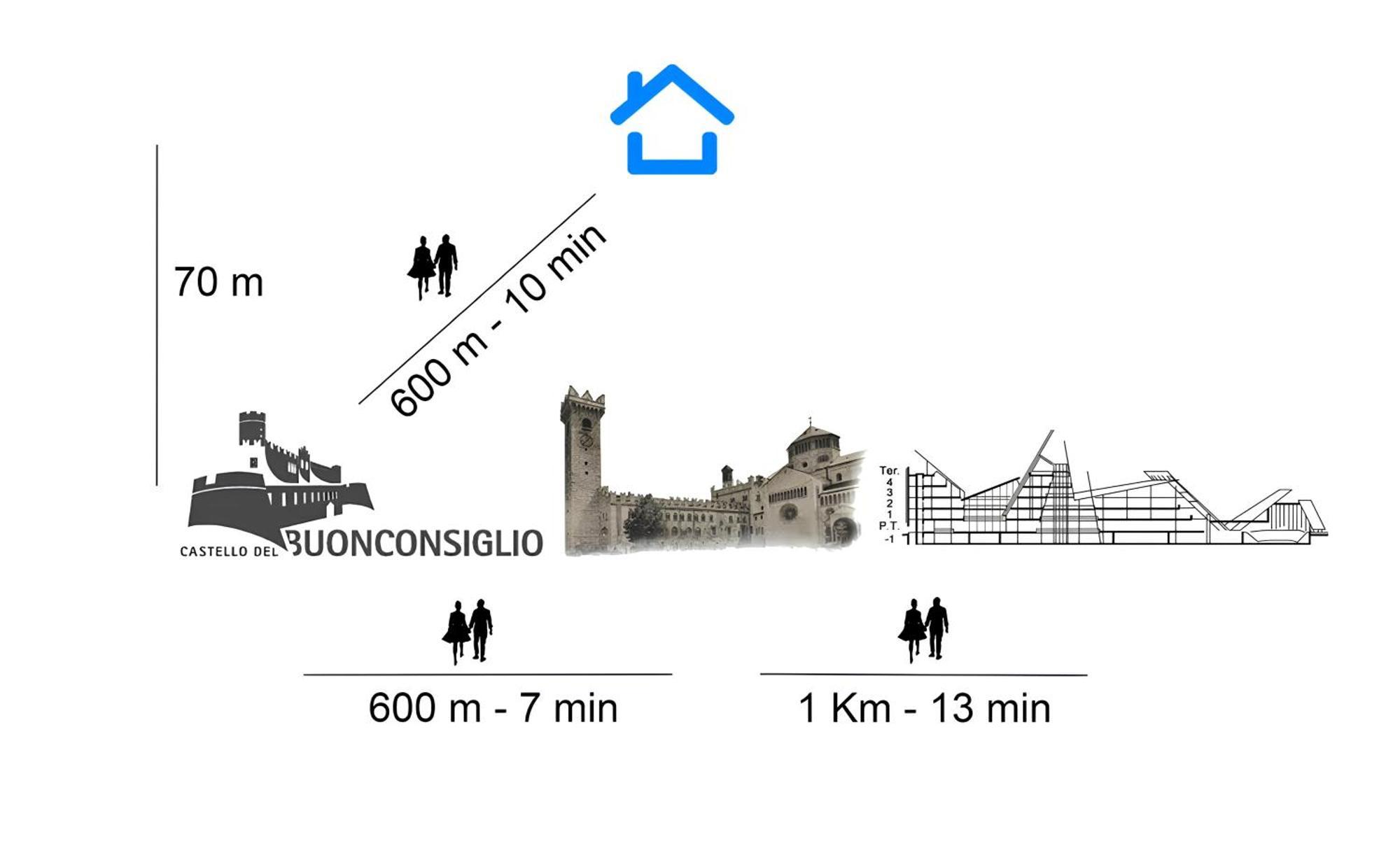Over The Castle Apartment Trento Eksteriør bilde